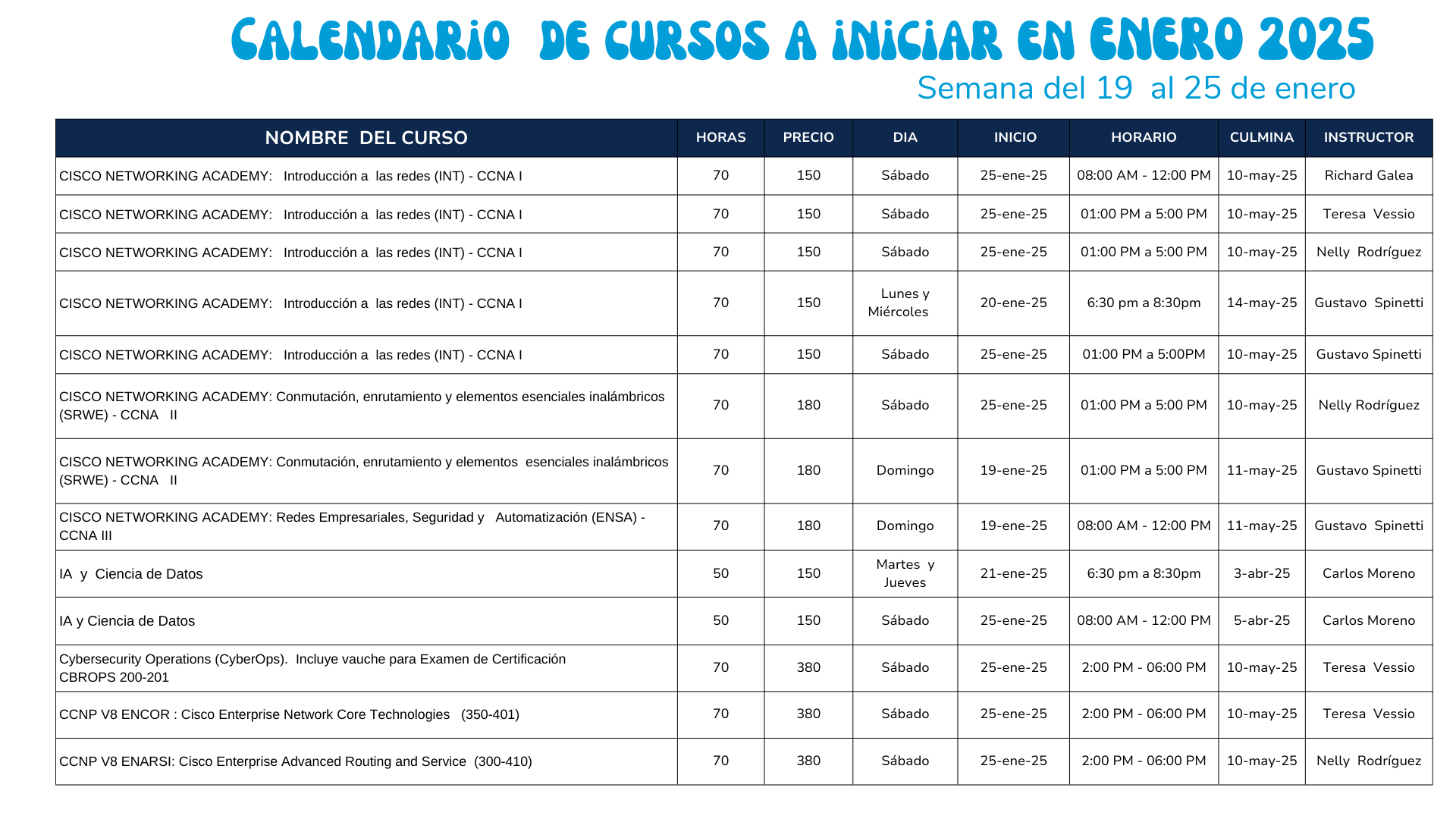 Calendario Enero 2025